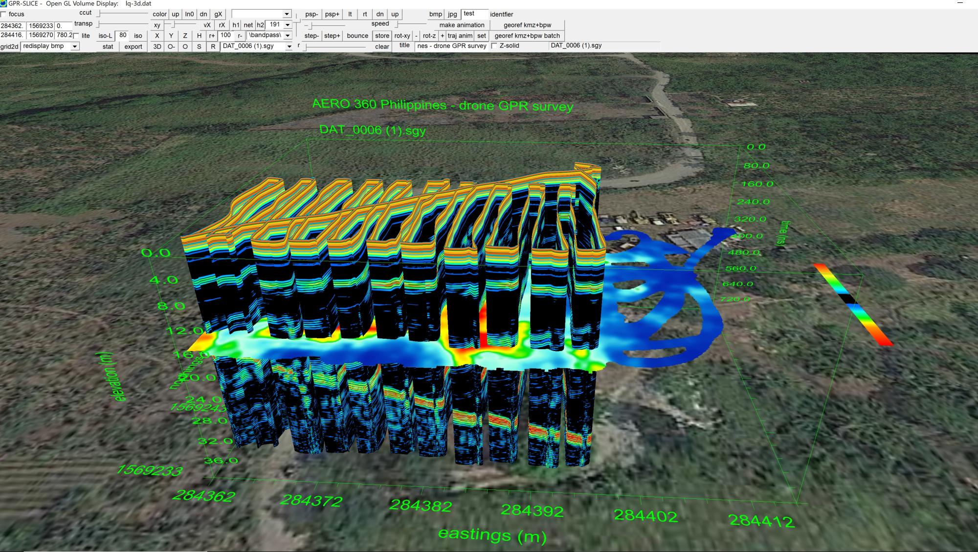 GPR-SLICE